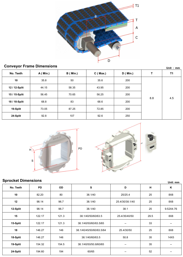 Модульная лента HS-502A-HD-EL